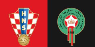 Croatia vs Morocco Football