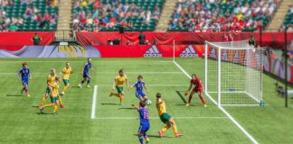 FIFA Women's World Cup