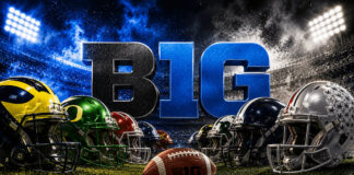 Big Ten Football